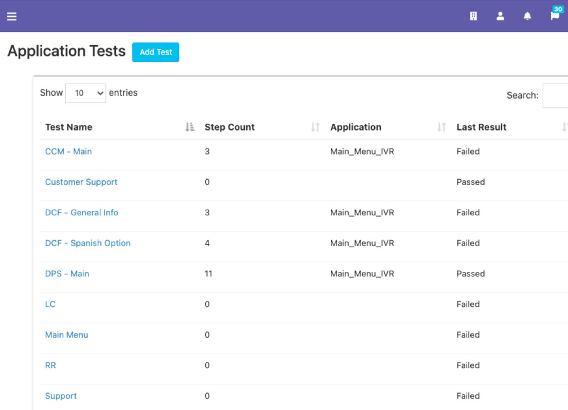 Vigilus IVR monitoring interface