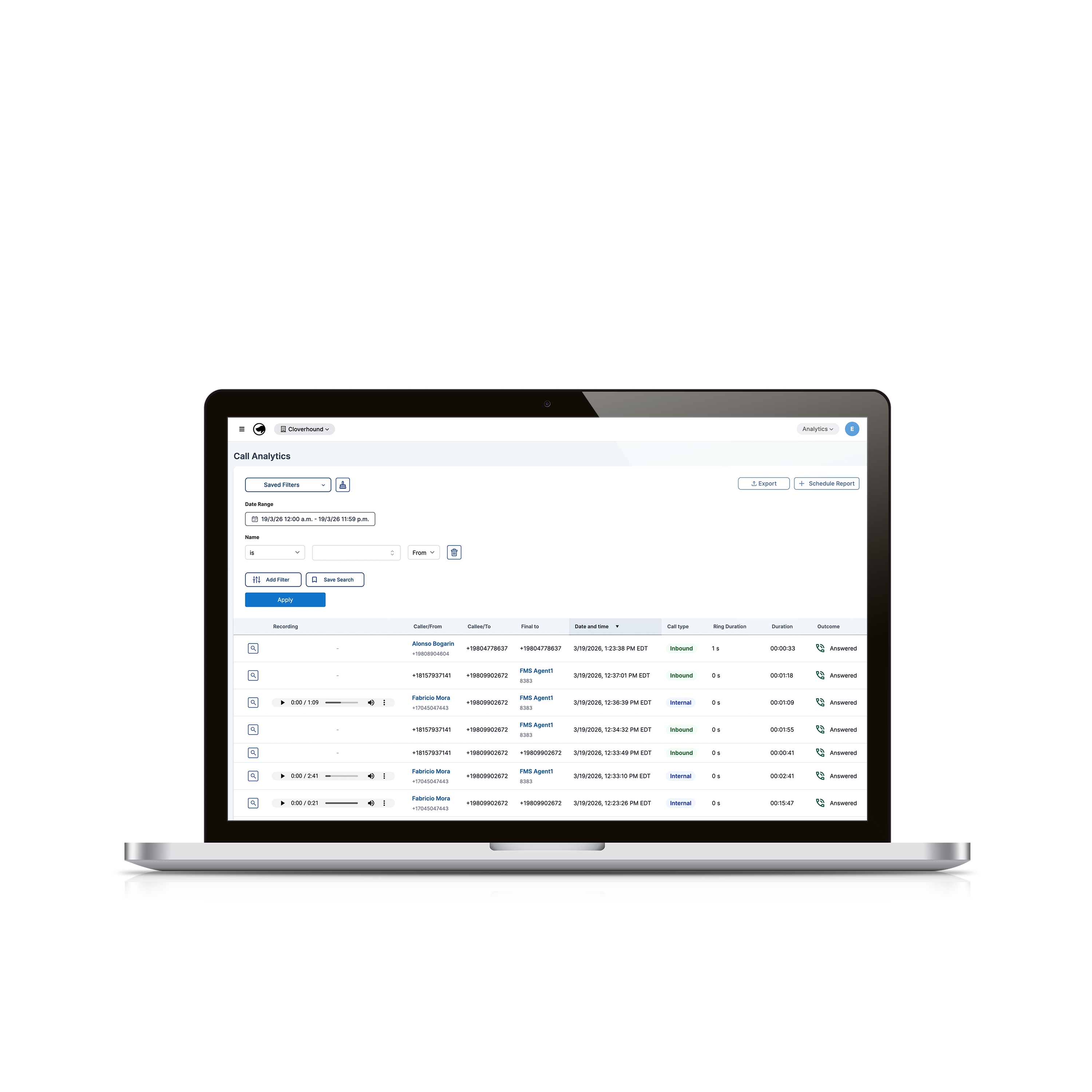 Cloverhound Cloud analytics dashboard